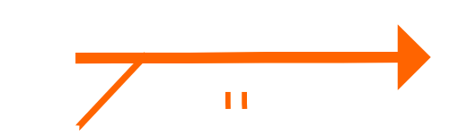Cross Gear UK